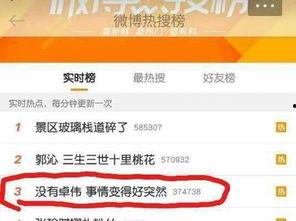 卓伟爆料娱乐圈出事顺序,事件爆发时间线揭秘 第1张 卓伟爆料娱乐圈出事顺序,事件爆发时间线揭秘 第1张